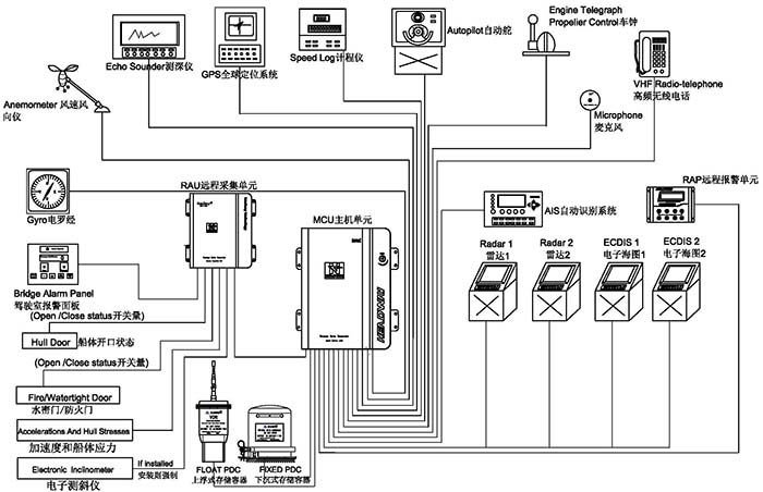 中国·太阳集团tyc138(品牌公司)·Official website