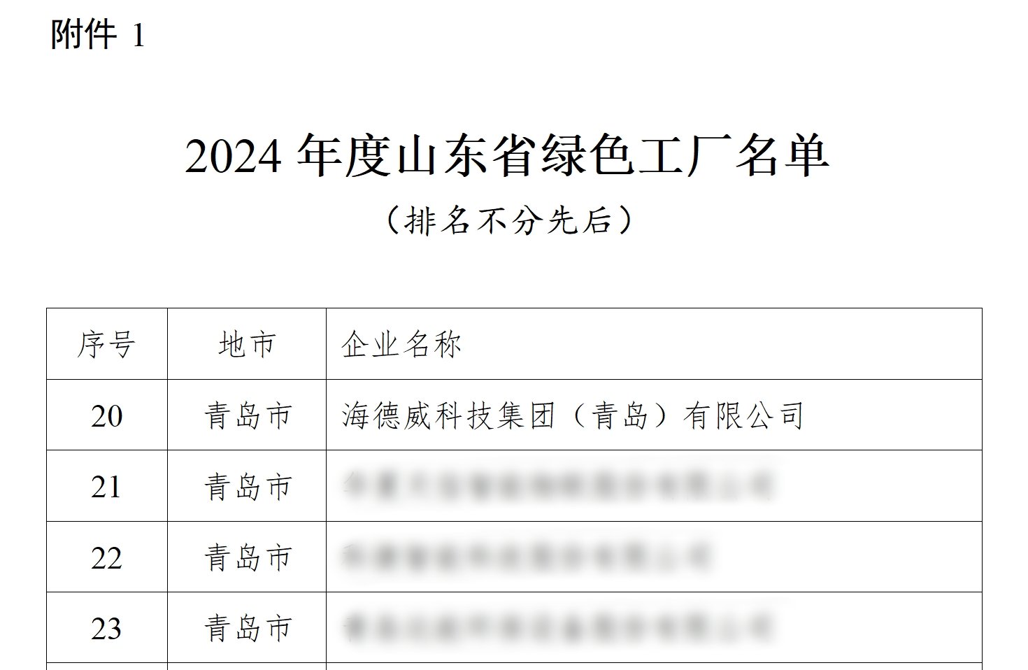 中国·太阳集团tyc138(品牌公司)·Official website