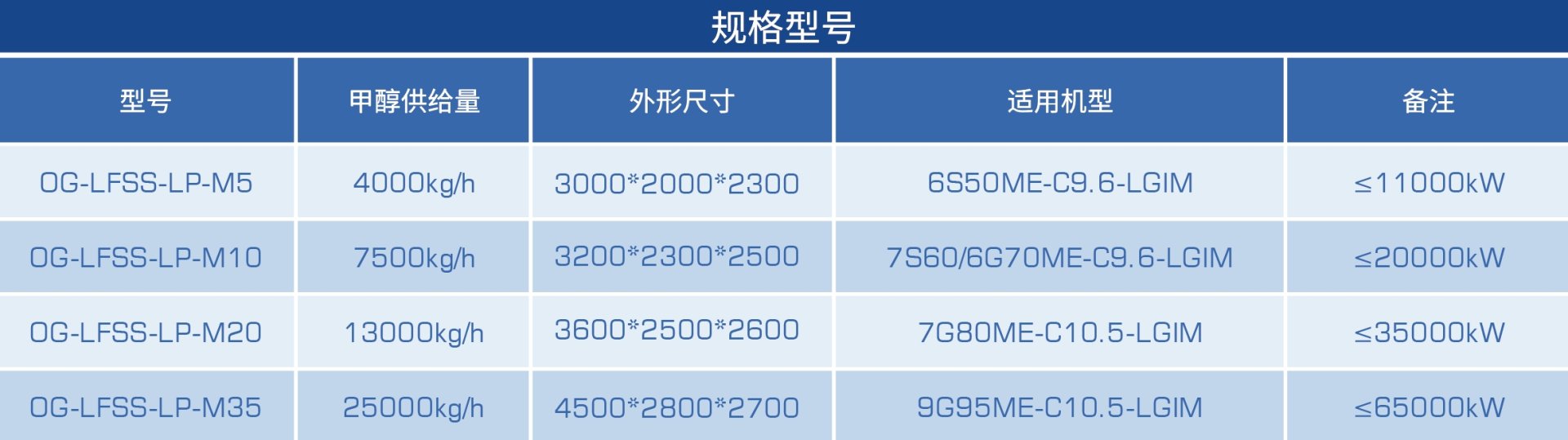 中国·太阳集团tyc138(品牌公司)·Official website