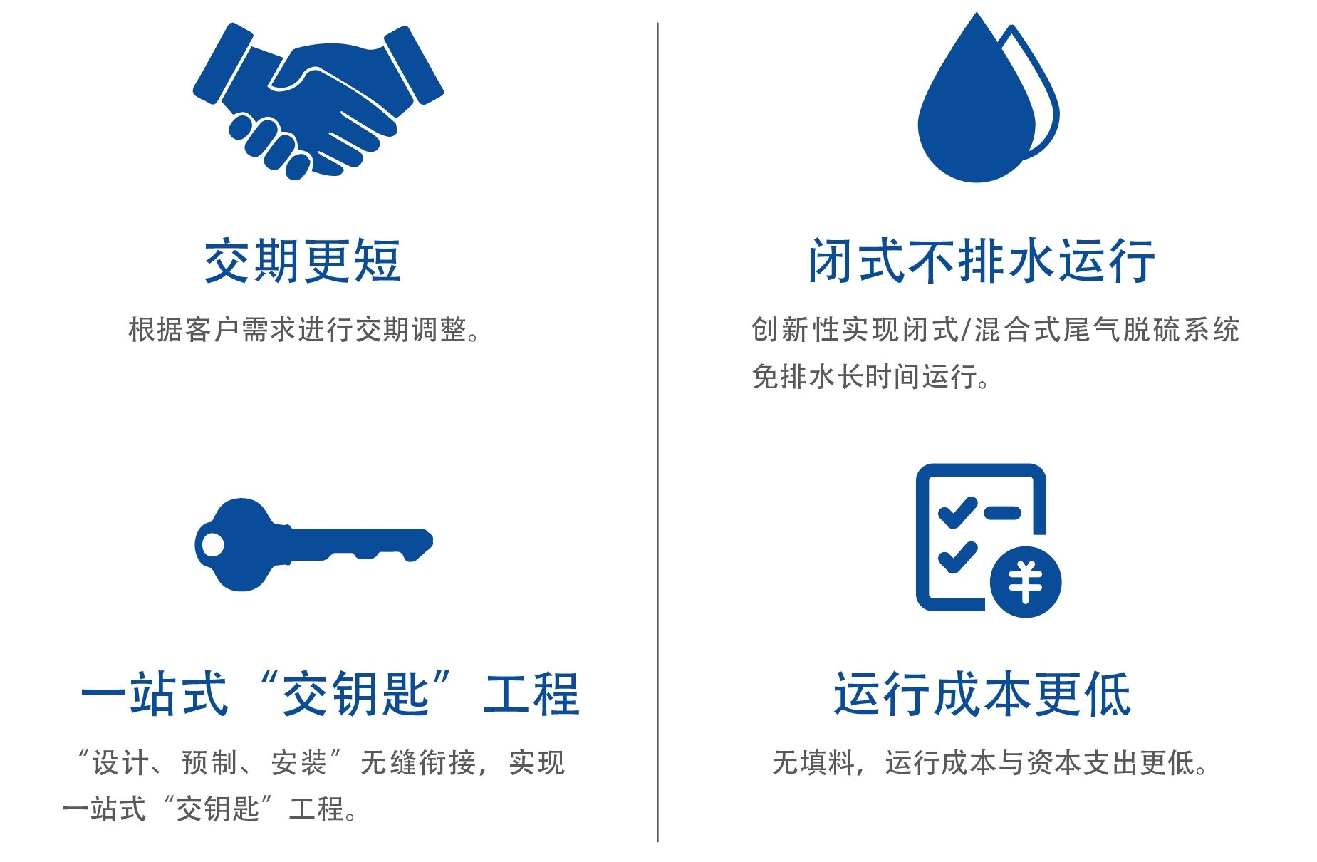 中国·太阳集团tyc138(品牌公司)·Official website