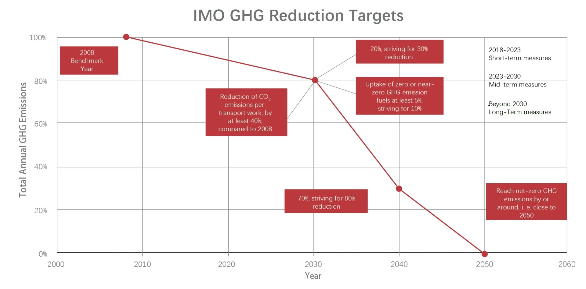 中国·太阳集团tyc138(品牌公司)·Official website