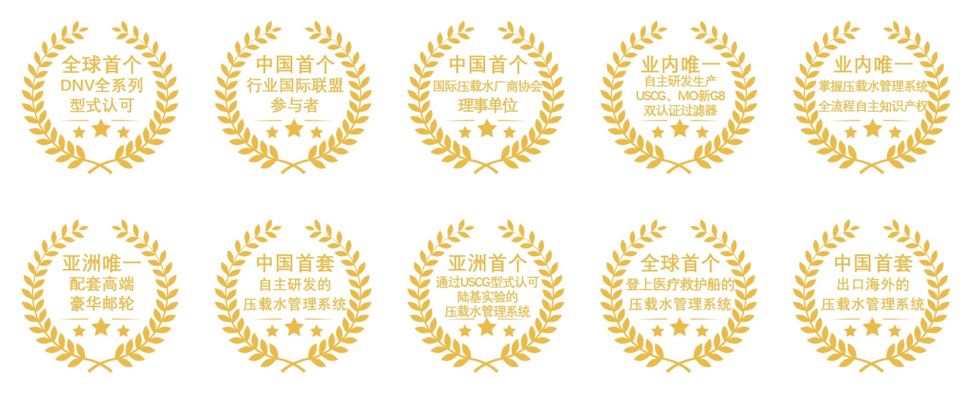 中国·太阳集团tyc138(品牌公司)·Official website