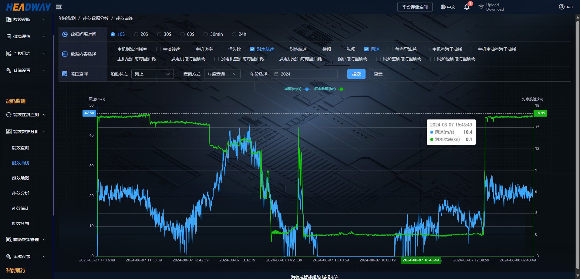 中国·太阳集团tyc138(品牌公司)·Official website