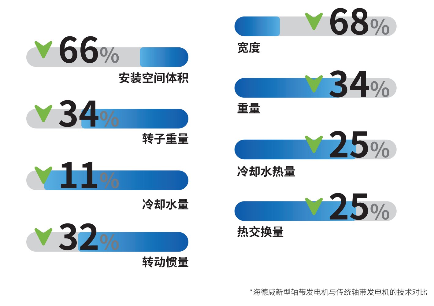中国·太阳集团tyc138(品牌公司)·Official website