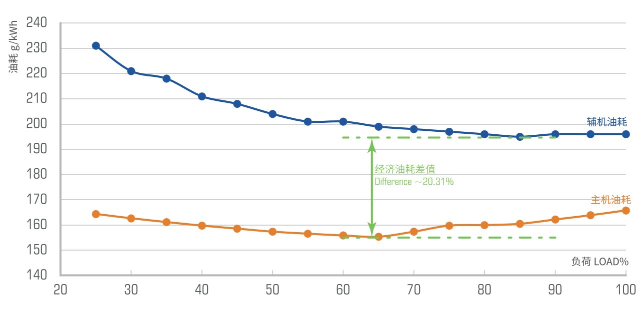 中国·太阳集团tyc138(品牌公司)·Official website